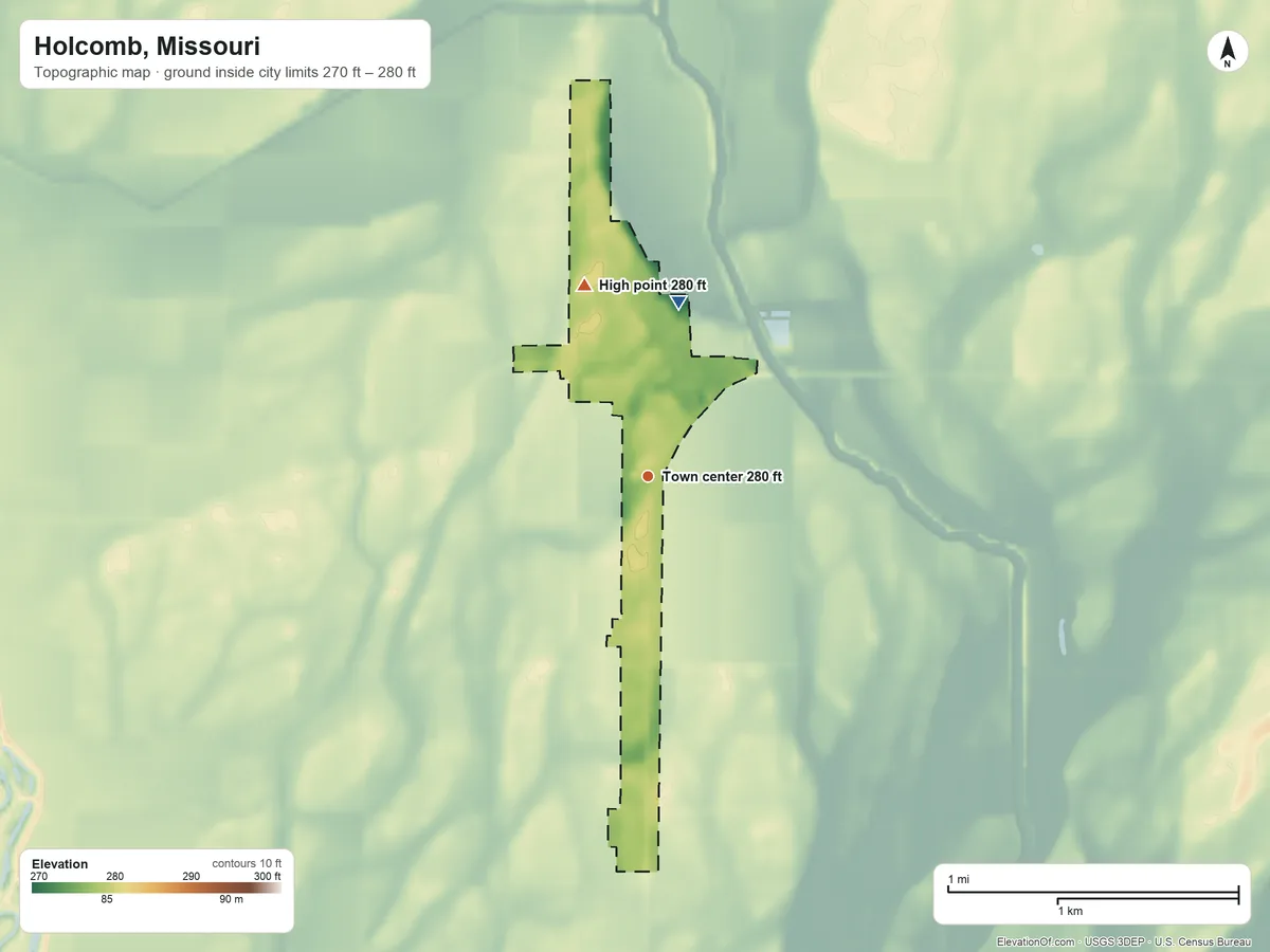 Topographic elevation map of Holcomb, Missouri, shaded from 270 ft on the north side to 280 ft on the north side