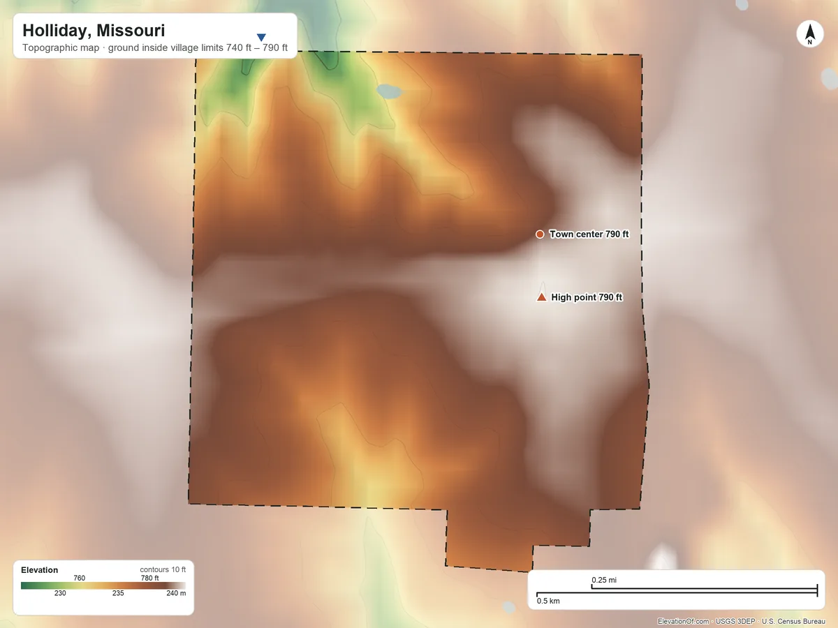 Topographic elevation map of Holliday, Missouri, shaded from 740 ft on the northwest side to 790 ft near the middle