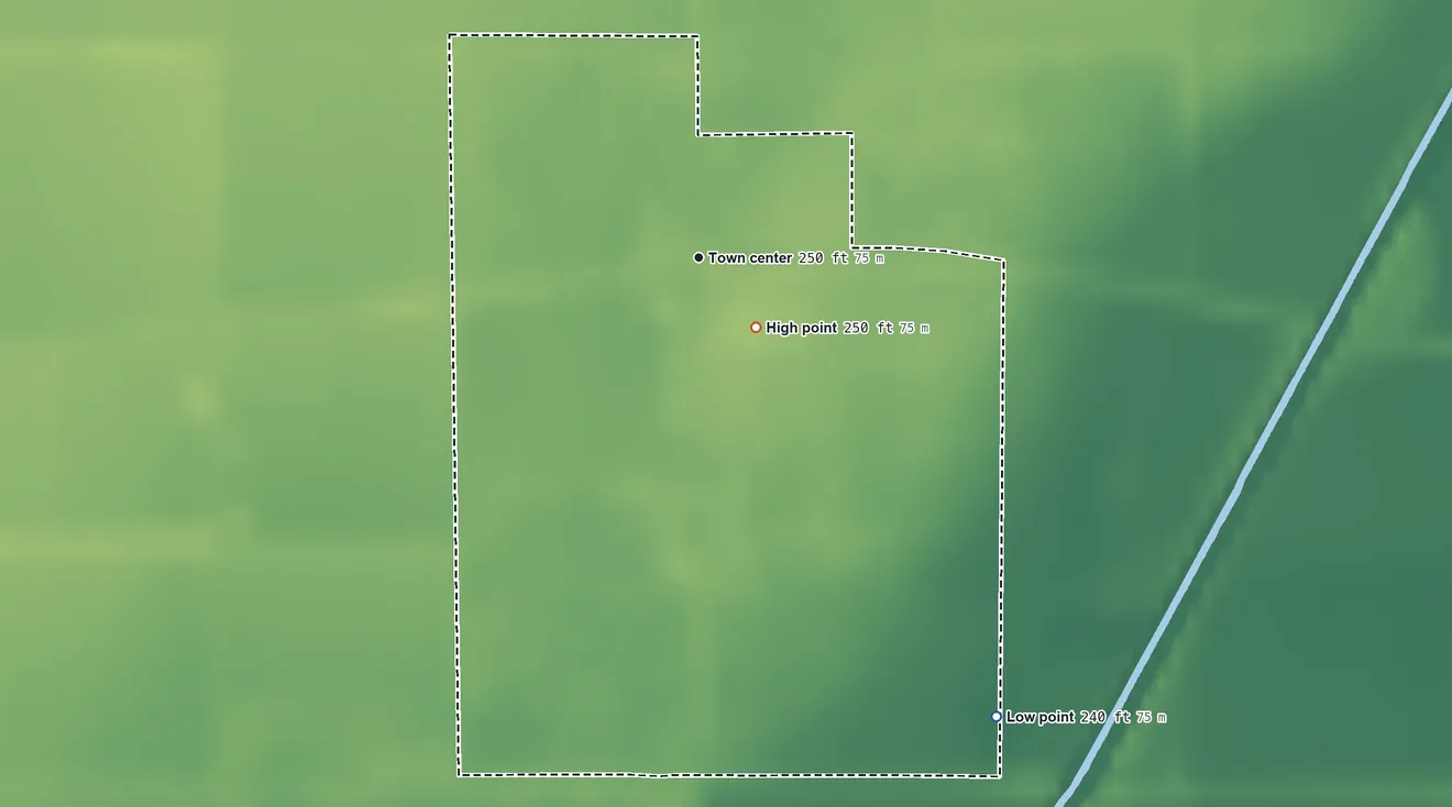 Topographic elevation map of Hollywood, Missouri, shaded from 240 ft on the southeast side to 250 ft near the middle