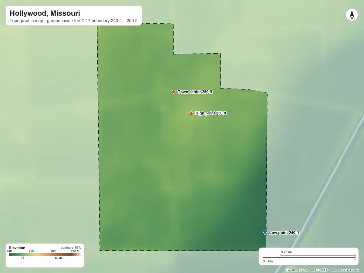 Topographic elevation map of Hollywood, Missouri, shaded from 240 ft on the southeast side to 250 ft near the middle