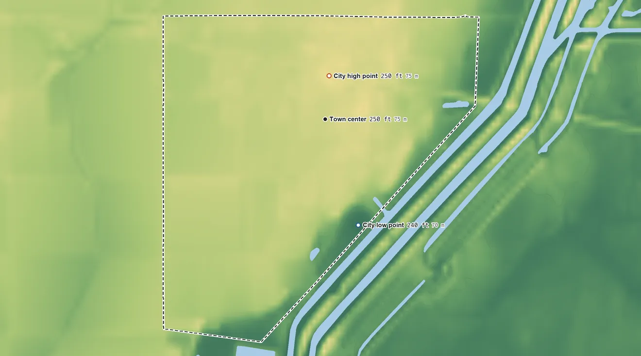 Topographic elevation map of Hornersville, Missouri, shaded from 240 ft on the south side to 250 ft near the middle