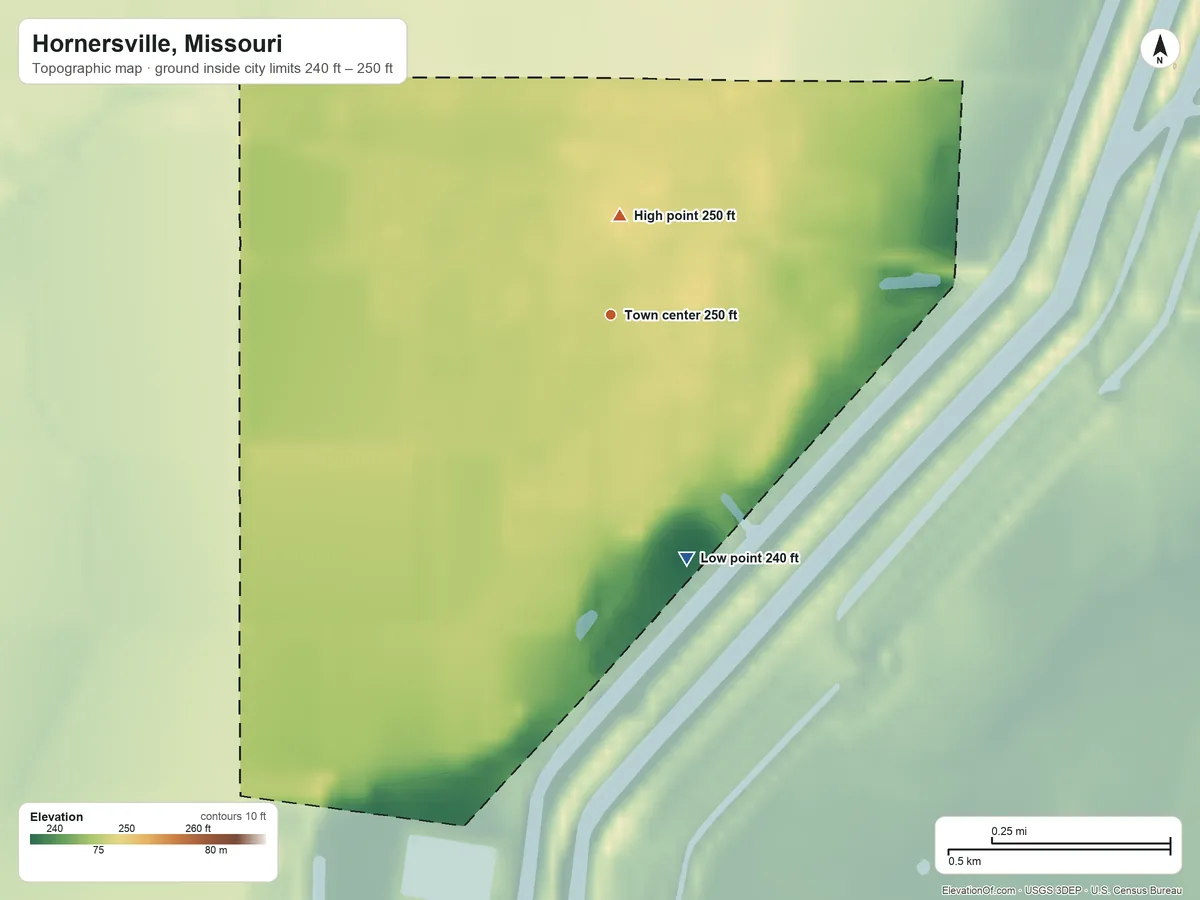 Topographic elevation map of Hornersville, Missouri, shaded from 240 ft on the south side to 250 ft near the middle