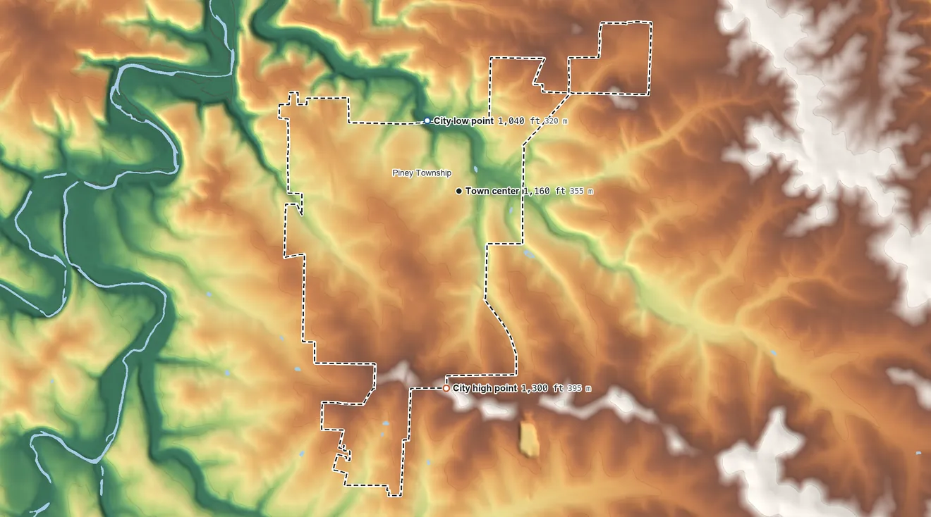 Topographic elevation map of Houston, Missouri, shaded from 1,040 ft on the northwest side to 1,300 ft on the south side