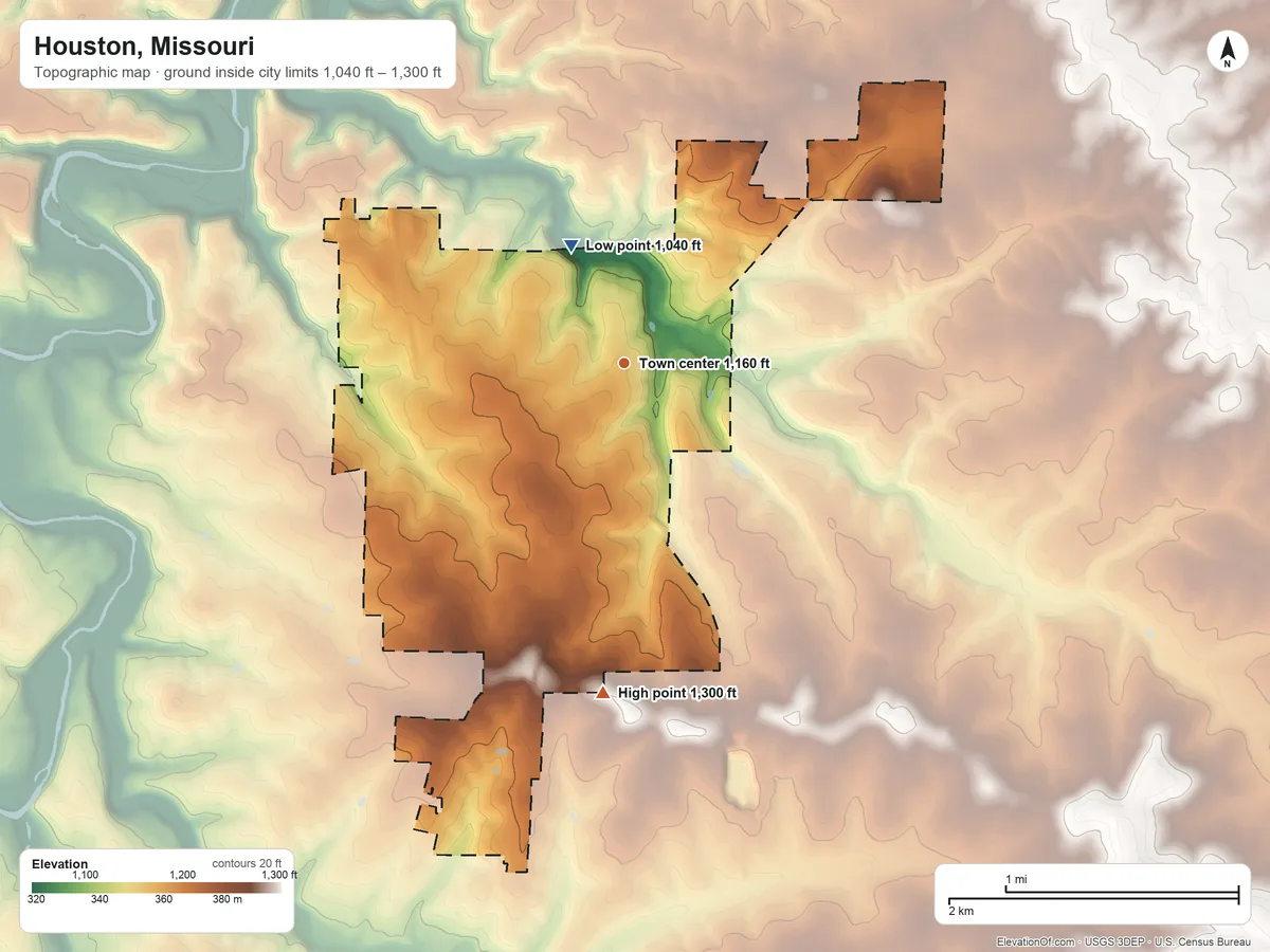Topographic elevation map of Houston, Missouri, shaded from 1,040 ft on the northwest side to 1,300 ft on the south side
