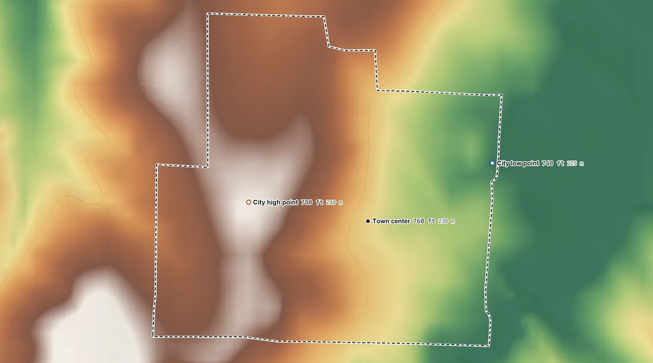 Topographic elevation map of Houstonia, Missouri, shaded from 740 ft on the northeast side to 780 ft on the west side