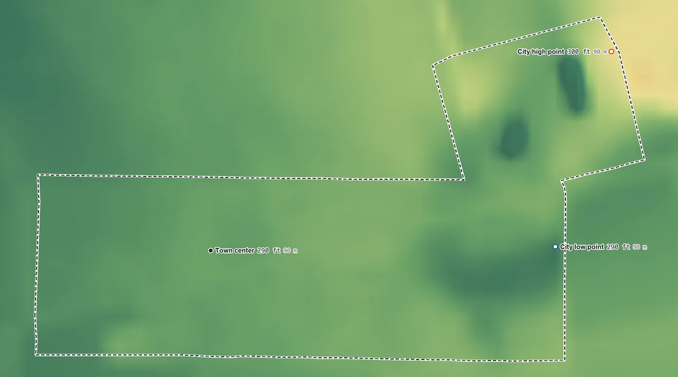 Topographic elevation map of Howardville, Missouri, shaded from 290 ft on the east side to 300 ft on the northeast side