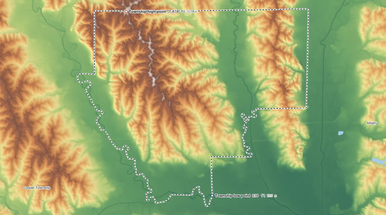 Topographic elevation map of Huggins Township, Missouri, shaded from 830 ft on the south side to 1,070 ft on the northwest side