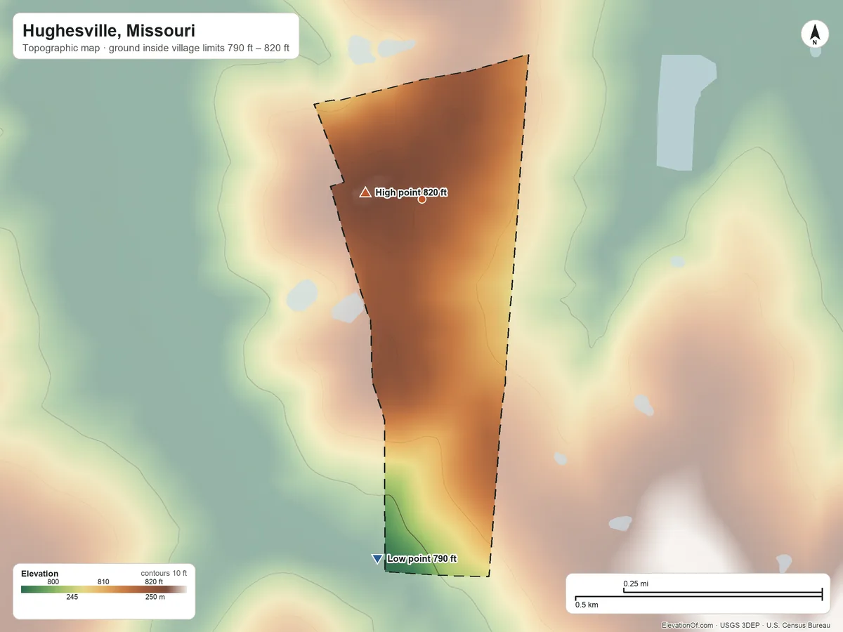 Topographic elevation map of Hughesville, Missouri, shaded from 790 ft on the south side to 820 ft near the middle