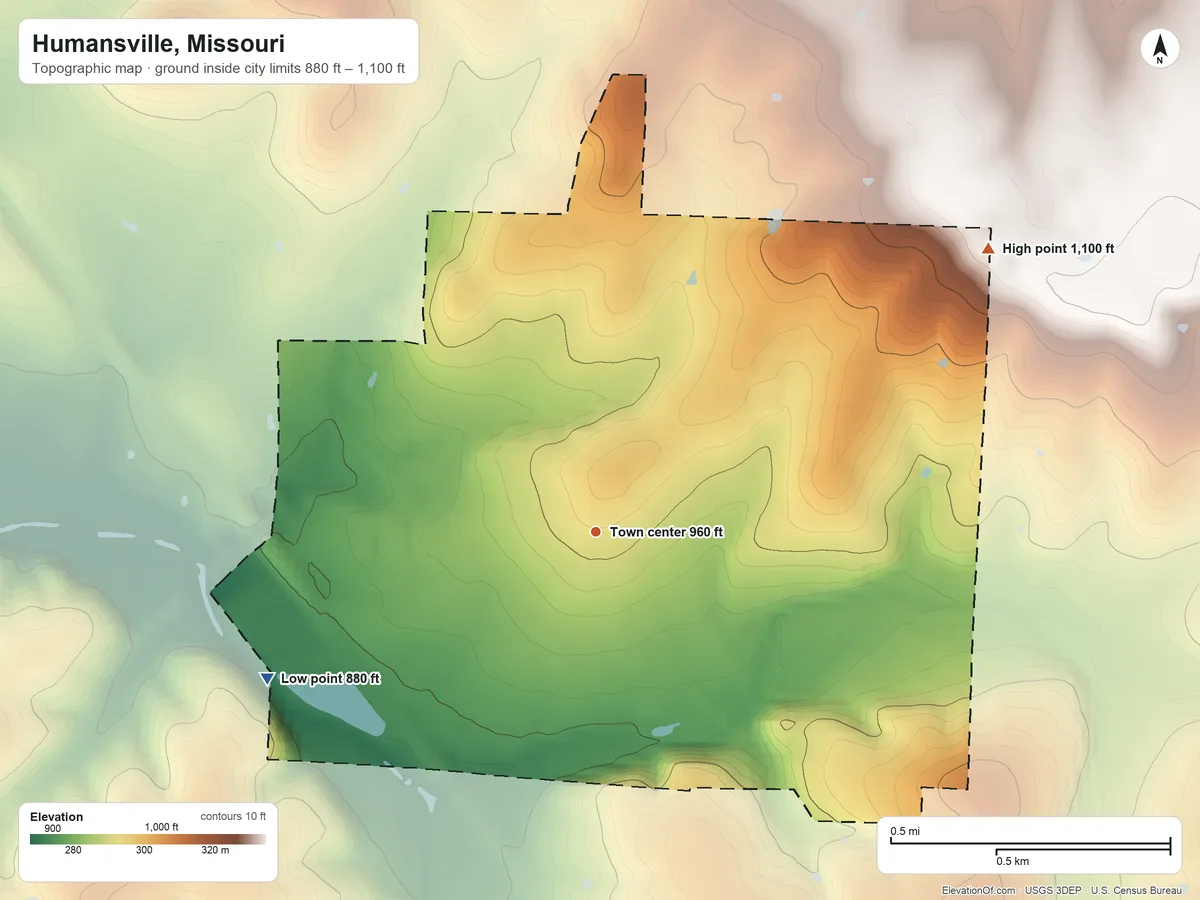 Topographic elevation map of Humansville, Missouri, shaded from 880 ft on the southwest side to 1,100 ft on the northeast side