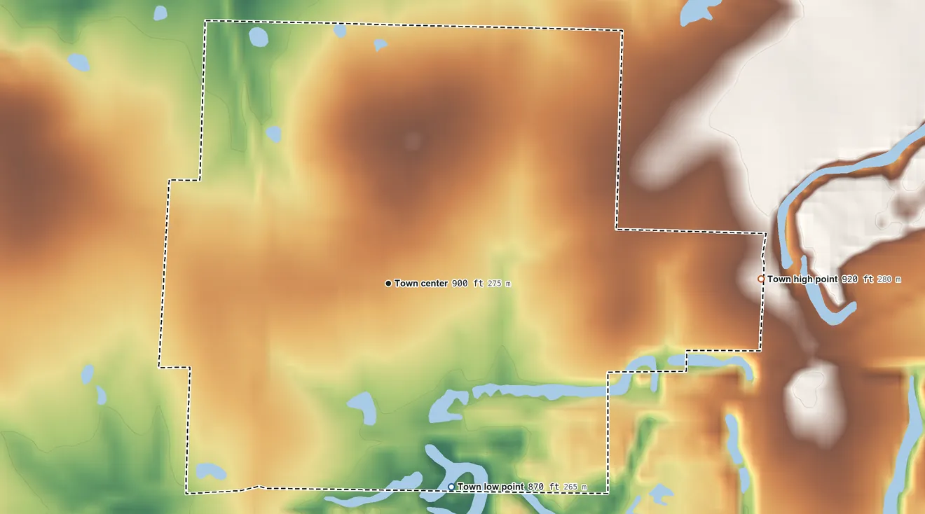 Topographic elevation map of Hume, Missouri, shaded from 870 ft on the south side to 920 ft on the east side