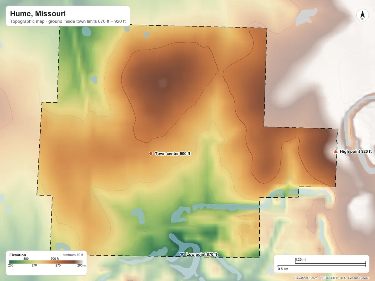 Topographic elevation map of Hume, Missouri, shaded from 870 ft on the south side to 920 ft on the east side