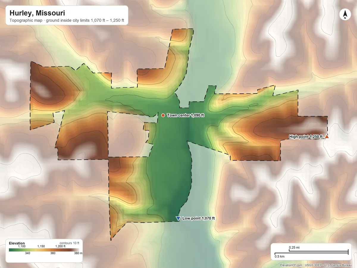 Topographic elevation map of Hurley, Missouri, shaded from 1,070 ft on the south side to 1,250 ft on the east side