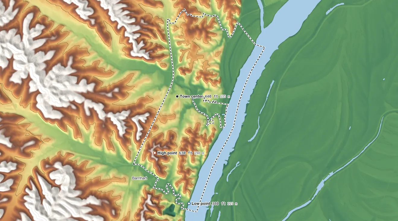 Topographic elevation map of Imperial, Missouri, shaded from 380 ft on the south side to 630 ft on the south side