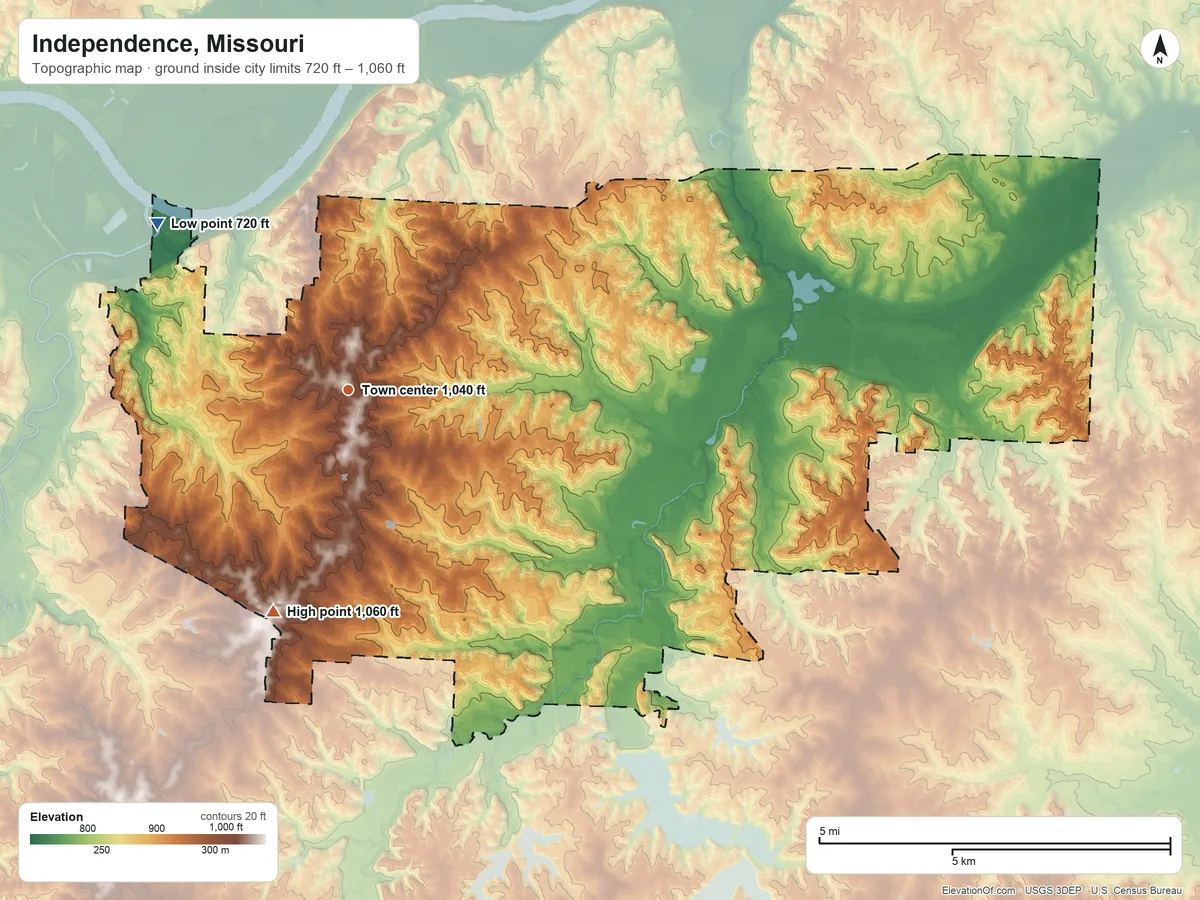 Topographic elevation map of Independence, Missouri, shaded from 720 ft on the northwest side to 1,060 ft on the south side