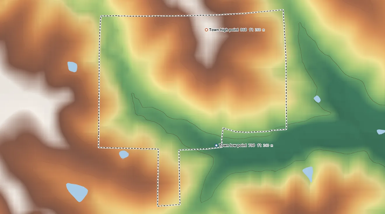Topographic elevation map of Jameson, Missouri, shaded from 790 ft on the south side to 860 ft on the north side