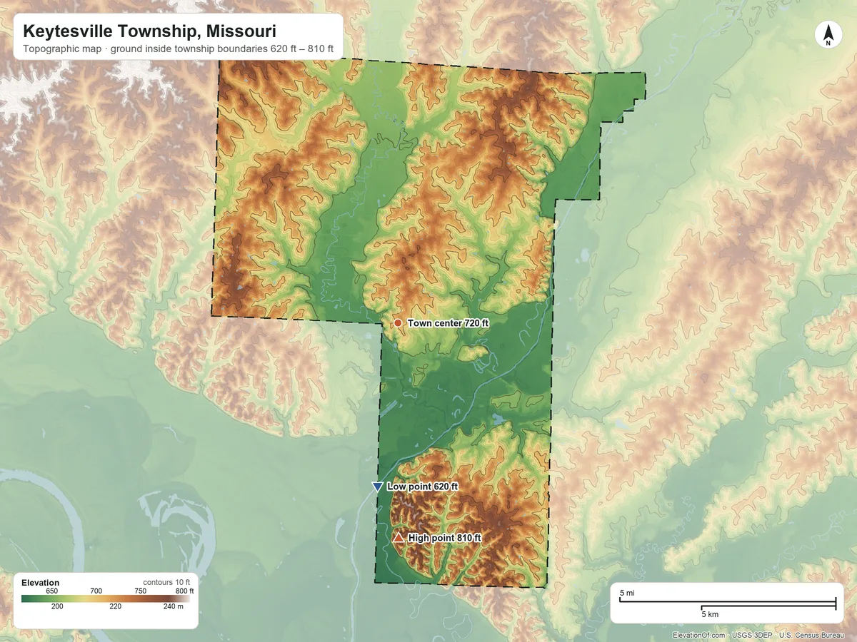 Topographic elevation map of Keytesville Township, Missouri, shaded from 620 ft on the south side to 810 ft on the south side