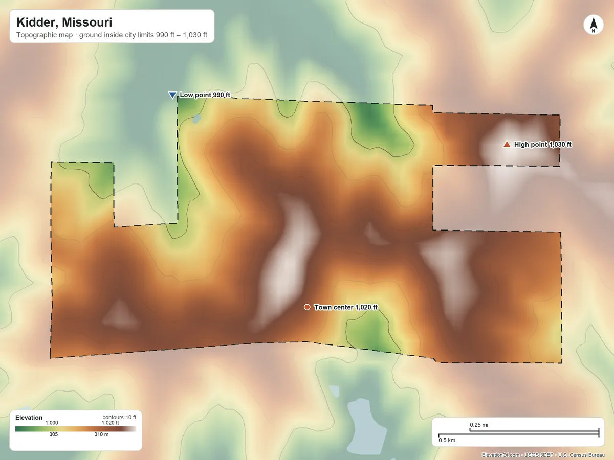 Topographic elevation map of Kidder, Missouri, shaded from 990 ft on the northwest side to 1,030 ft on the northeast side