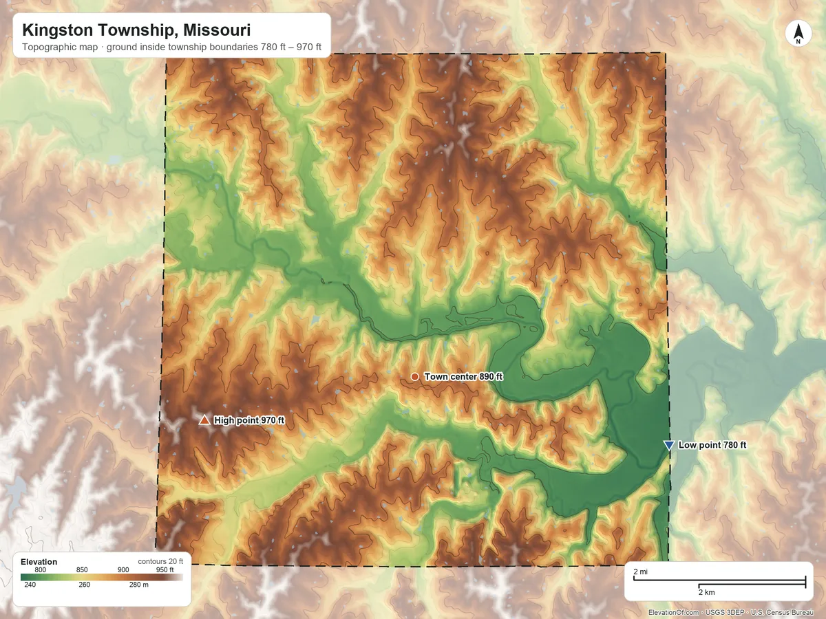 Topographic elevation map of Kingston Township, Missouri, shaded from 780 ft on the east side to 970 ft on the west side