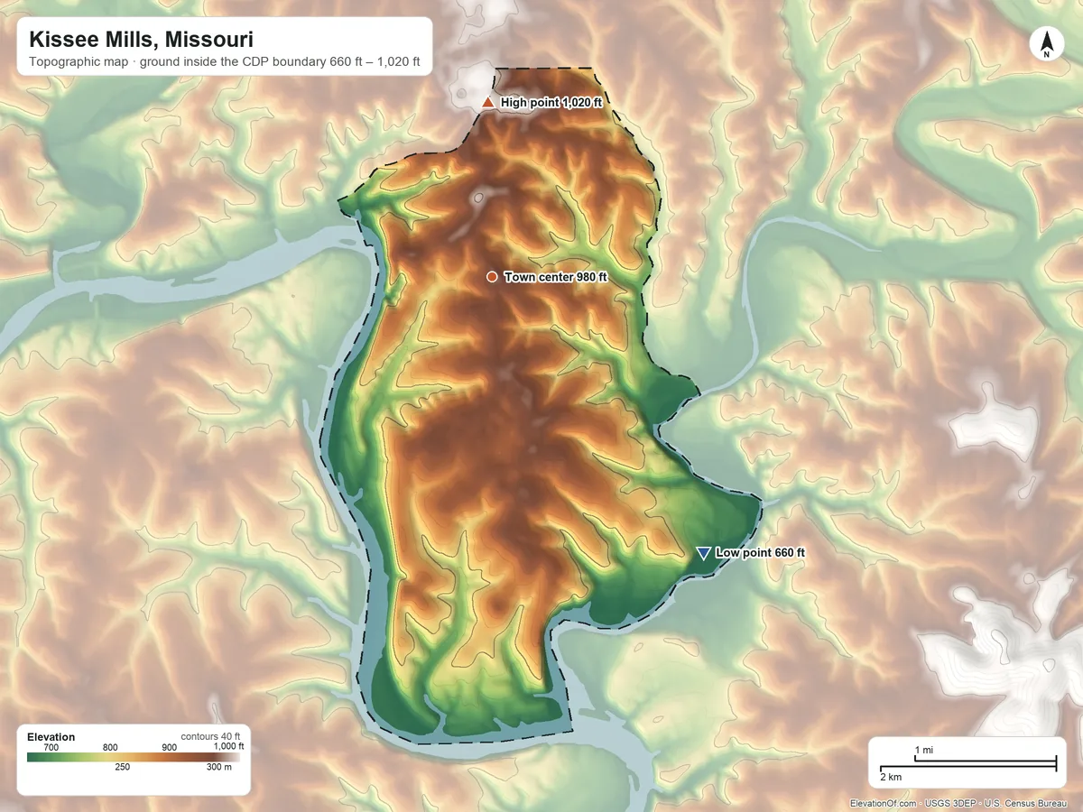 Topographic elevation map of Kissee Mills, Missouri, shaded from 660 ft on the southeast side to 1,020 ft on the north side