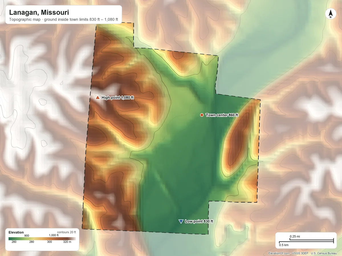 Topographic elevation map of Lanagan, Missouri, shaded from 830 ft on the south side to 1,080 ft on the west side