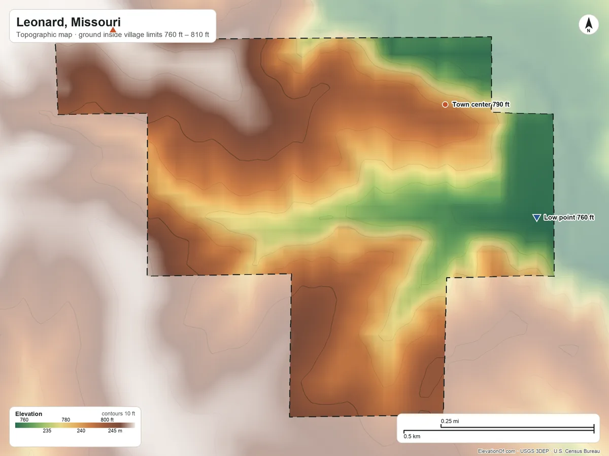 Topographic elevation map of Leonard, Missouri, shaded from 760 ft on the southeast side to 810 ft on the west side