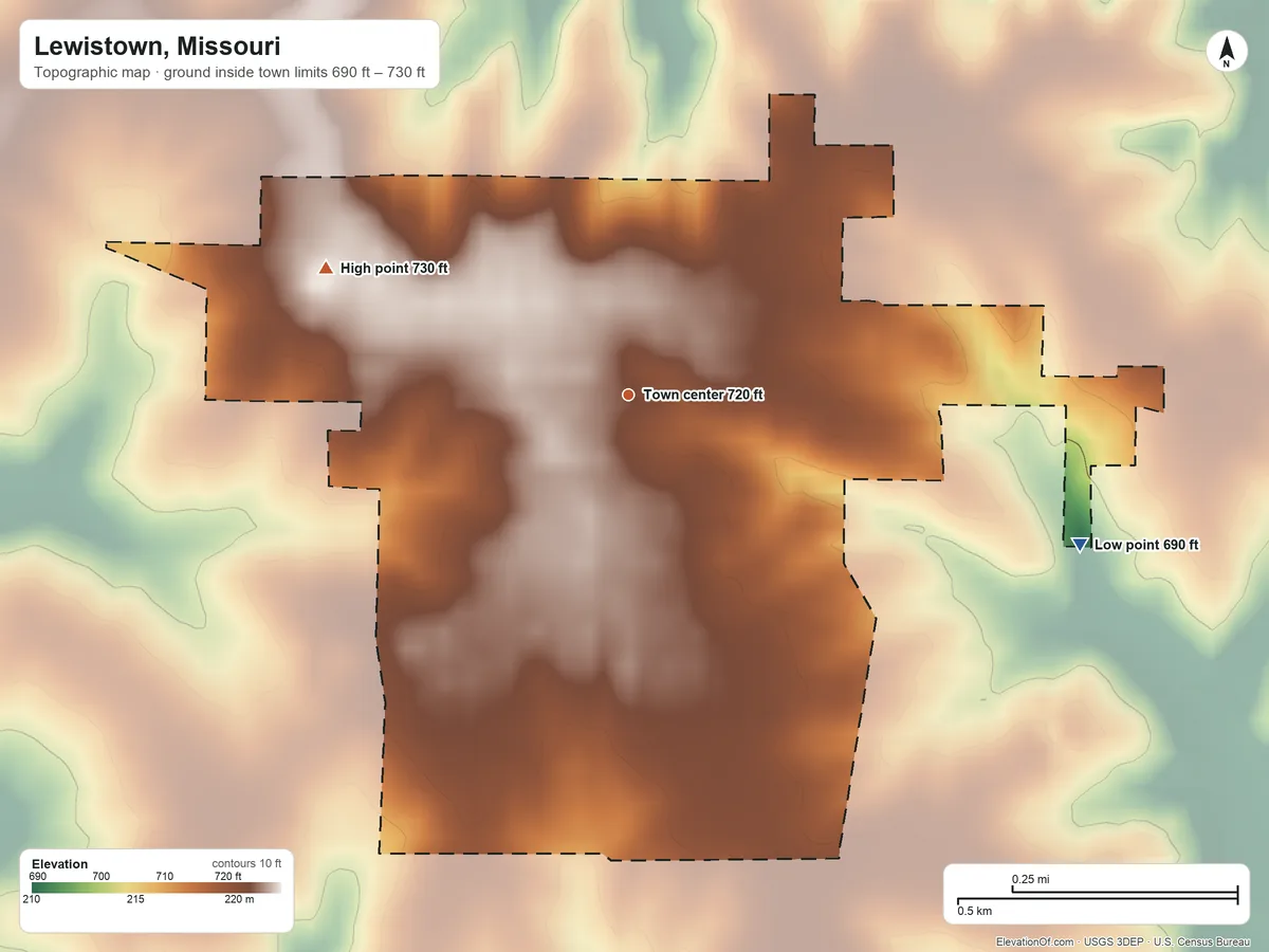 Topographic elevation map of Lewistown, Missouri, shaded from 690 ft on the east side to 730 ft on the northwest side