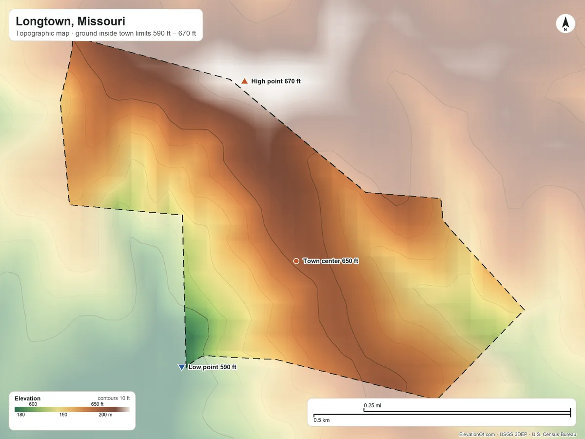 Topographic elevation map of Longtown, Missouri, shaded from 590 ft on the southwest side to 670 ft on the north side