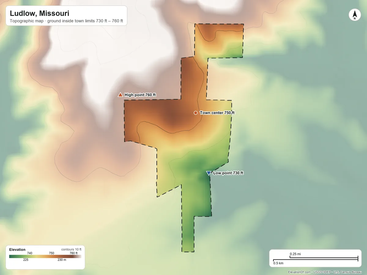 Topographic elevation map of Ludlow, Missouri, shaded from 730 ft on the south side to 760 ft on the west side