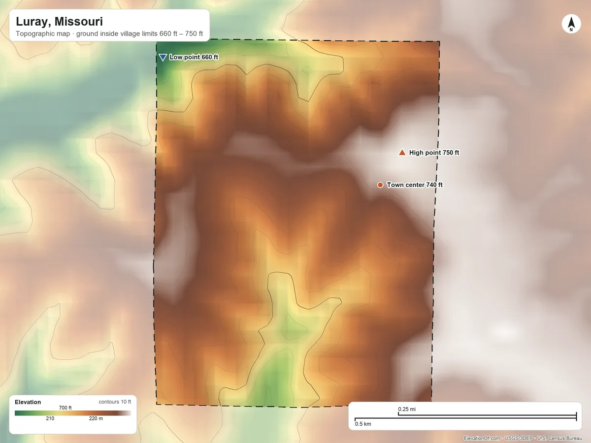 Topographic elevation map of Luray, Missouri, shaded from 660 ft on the northwest side to 750 ft near the middle