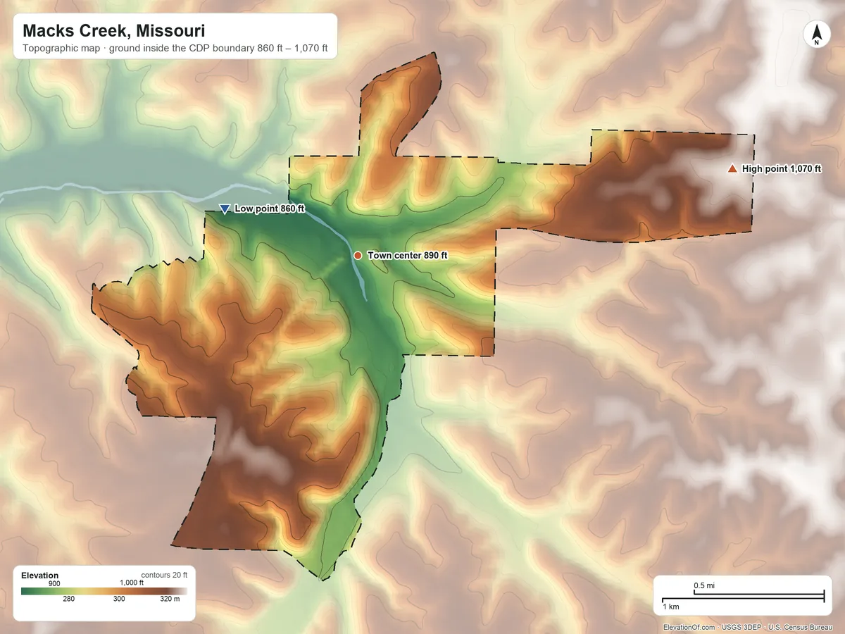 Topographic elevation map of Macks Creek, Missouri, shaded from 860 ft on the west side to 1,070 ft on the east side