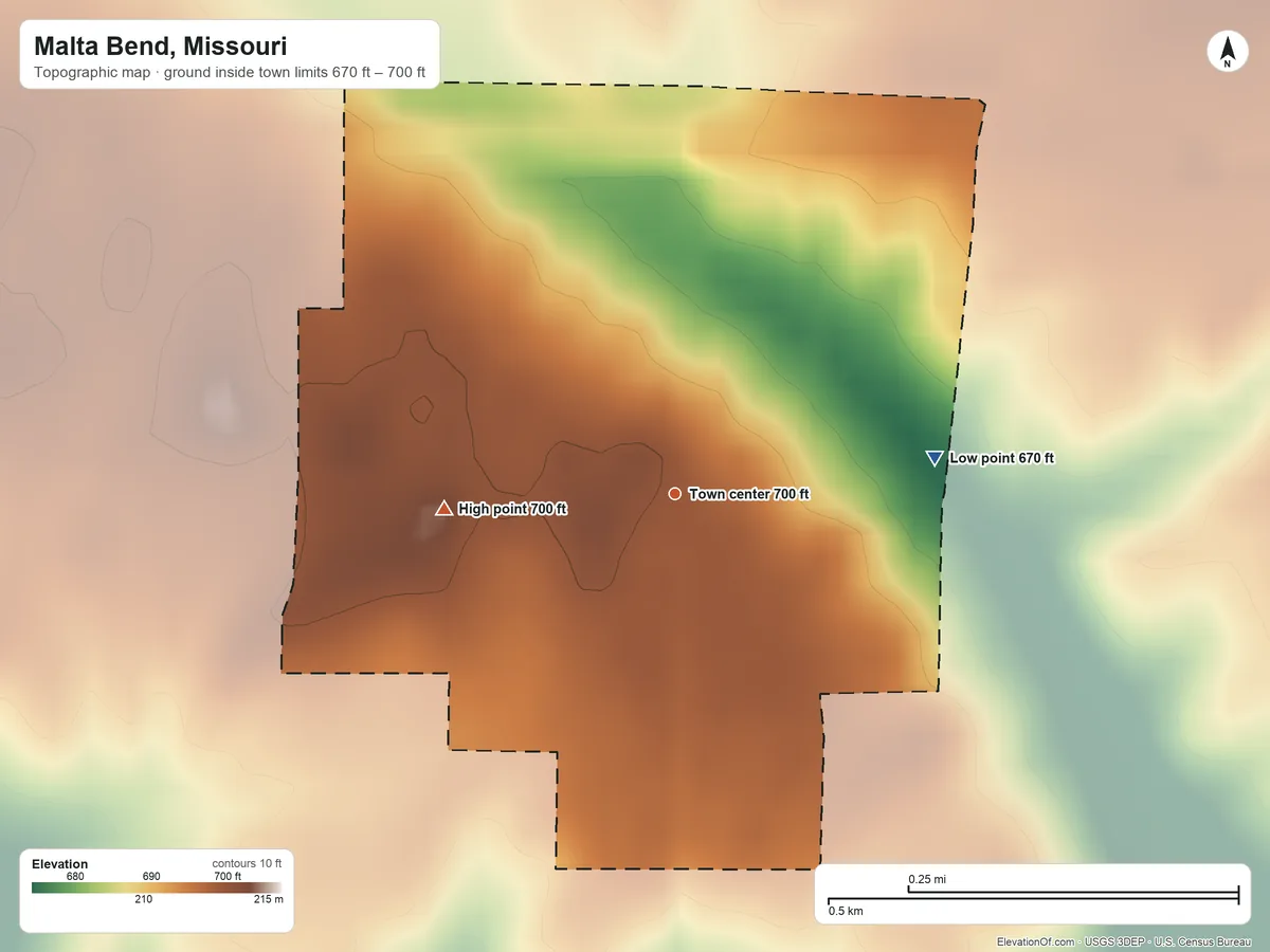 Topographic elevation map of Malta Bend, Missouri, shaded from 670 ft on the east side to 700 ft on the west side