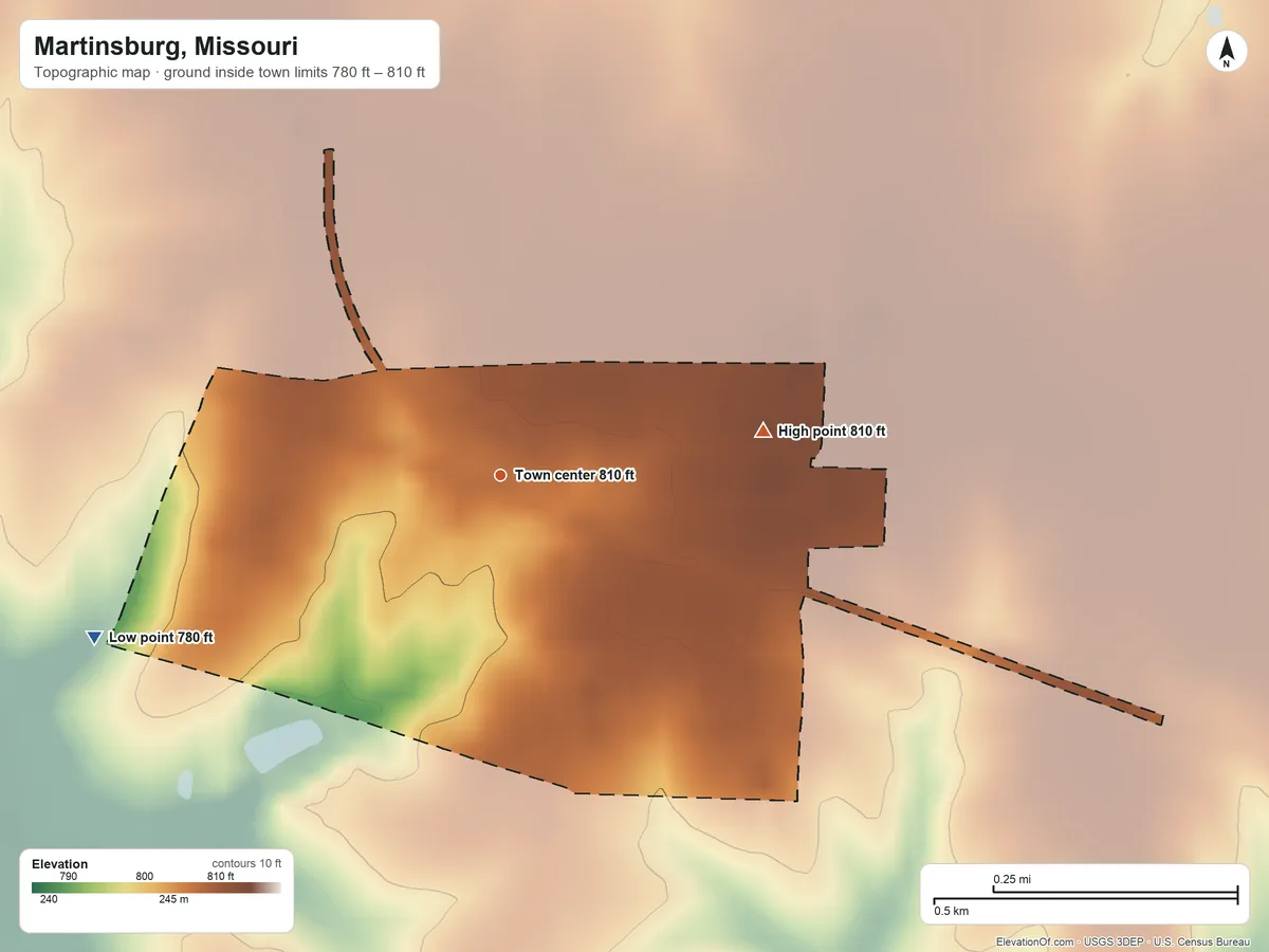 Topographic elevation map of Martinsburg, Missouri, shaded from 780 ft on the west side to 810 ft on the east side