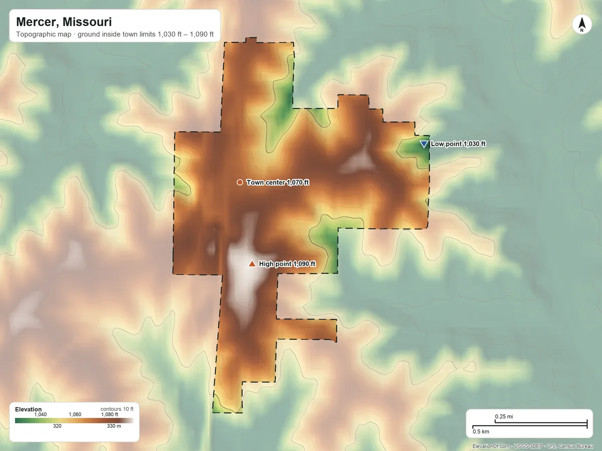Topographic elevation map of Mercer, Missouri, shaded from 1,030 ft on the east side to 1,090 ft on the south side