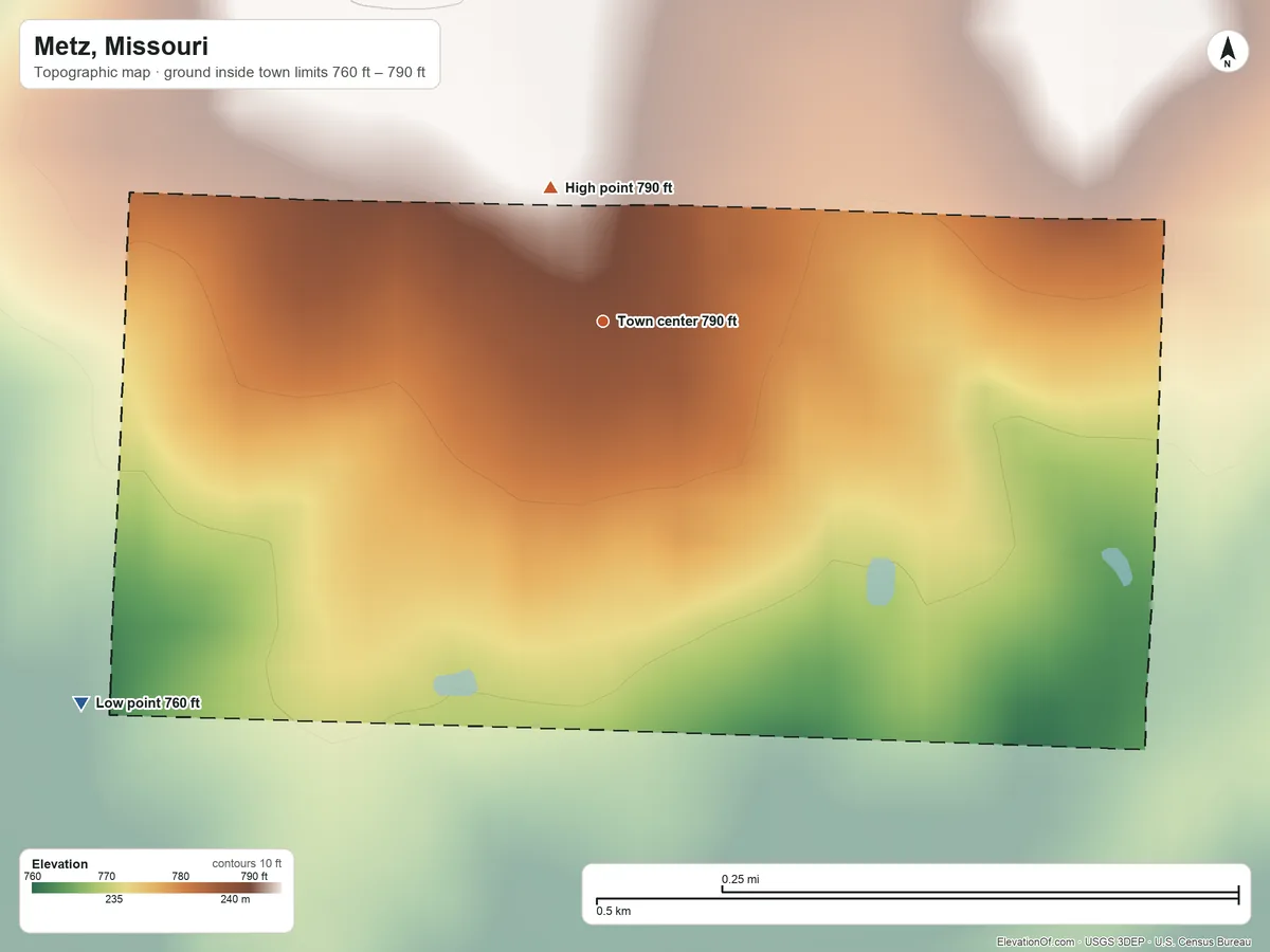 Topographic elevation map of Metz, Missouri, shaded from 760 ft on the southwest side to 790 ft on the north side