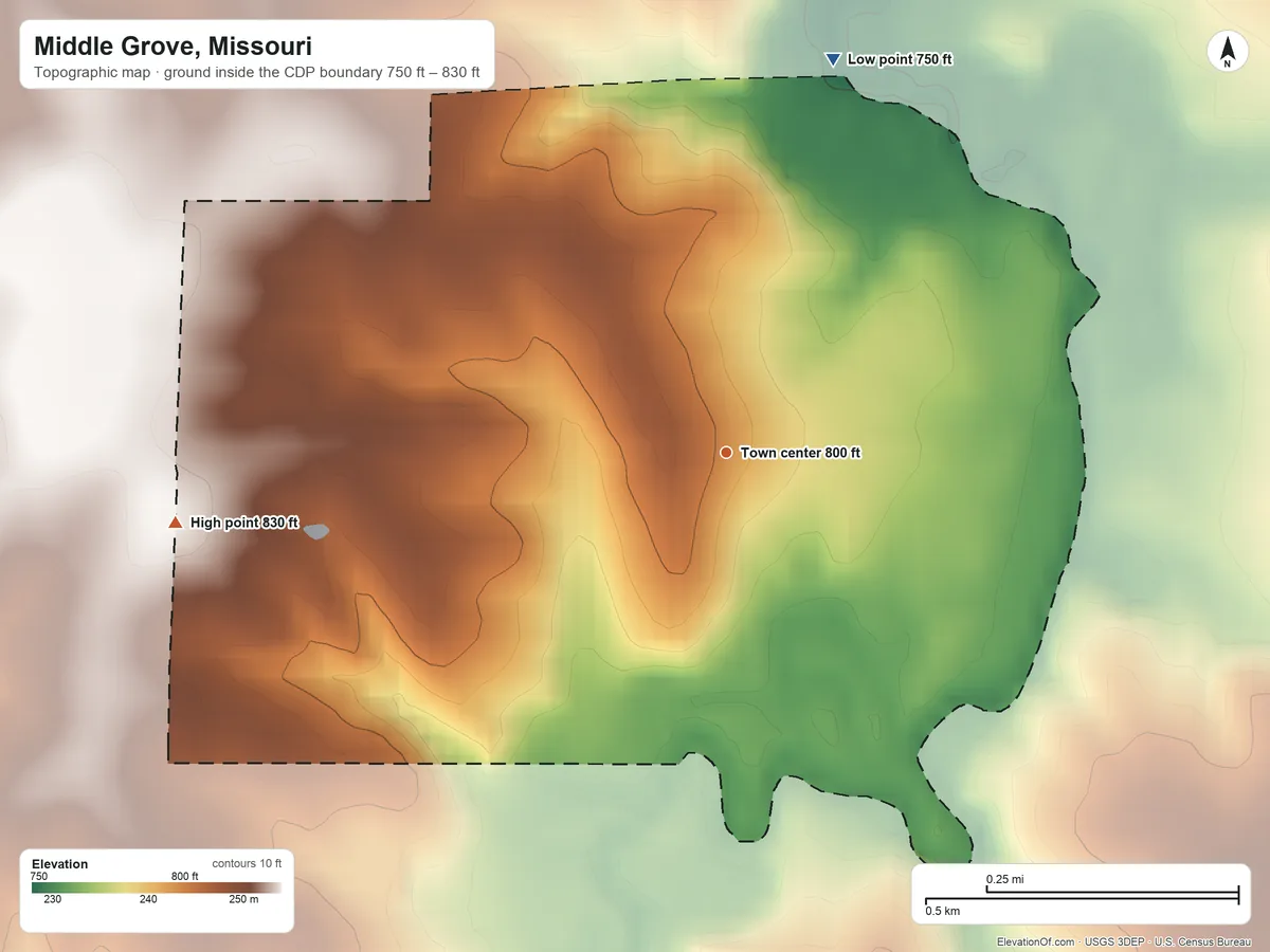 Topographic elevation map of Middle Grove, Missouri, shaded from 750 ft on the north side to 830 ft on the west side