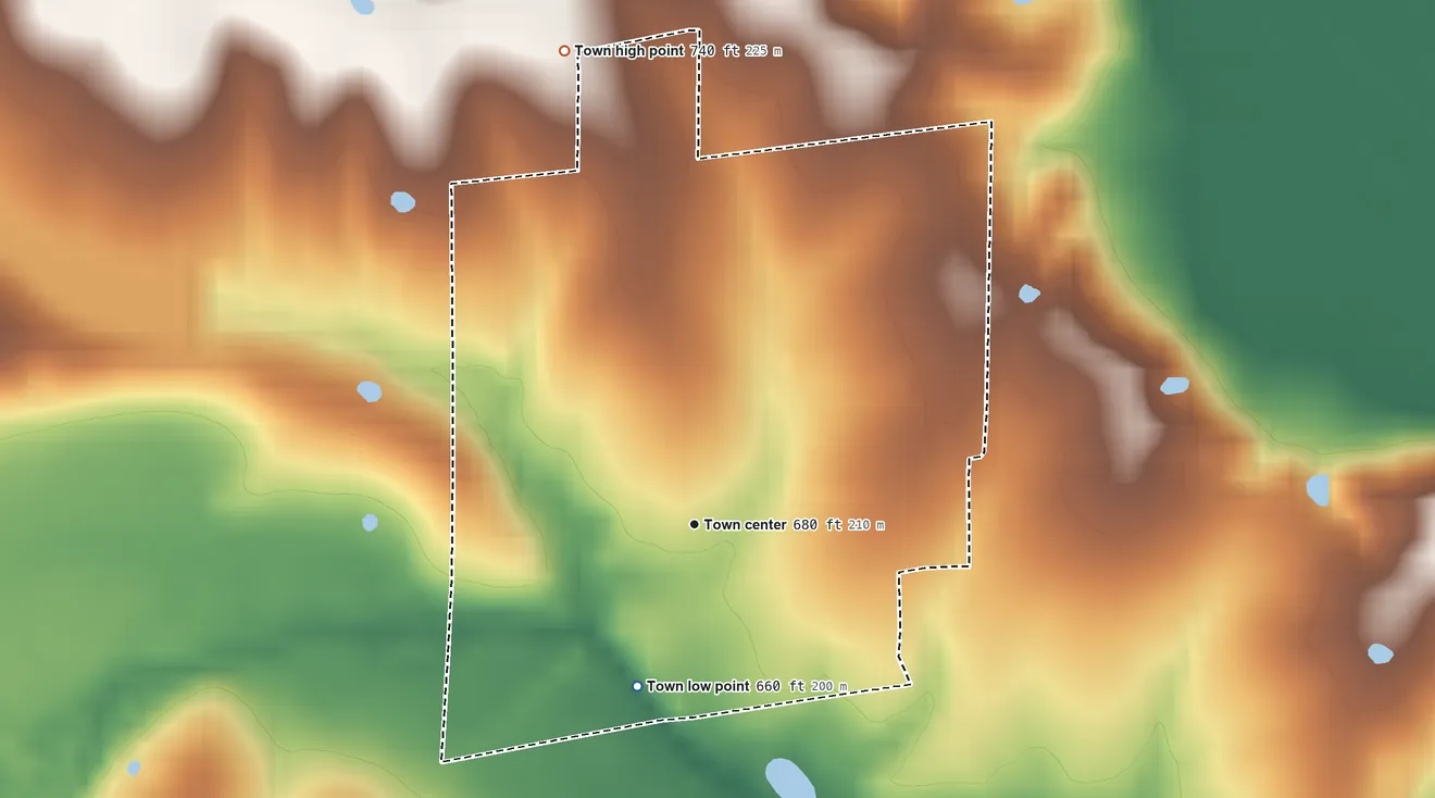 Topographic elevation map of Middletown, Missouri, shaded from 660 ft on the south side to 740 ft on the north side