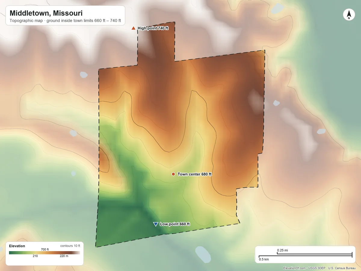 Topographic elevation map of Middletown, Missouri, shaded from 660 ft on the south side to 740 ft on the north side