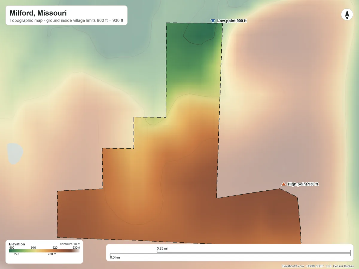 Topographic elevation map of Milford, Missouri, shaded from 900 ft on the north side to 930 ft on the east side