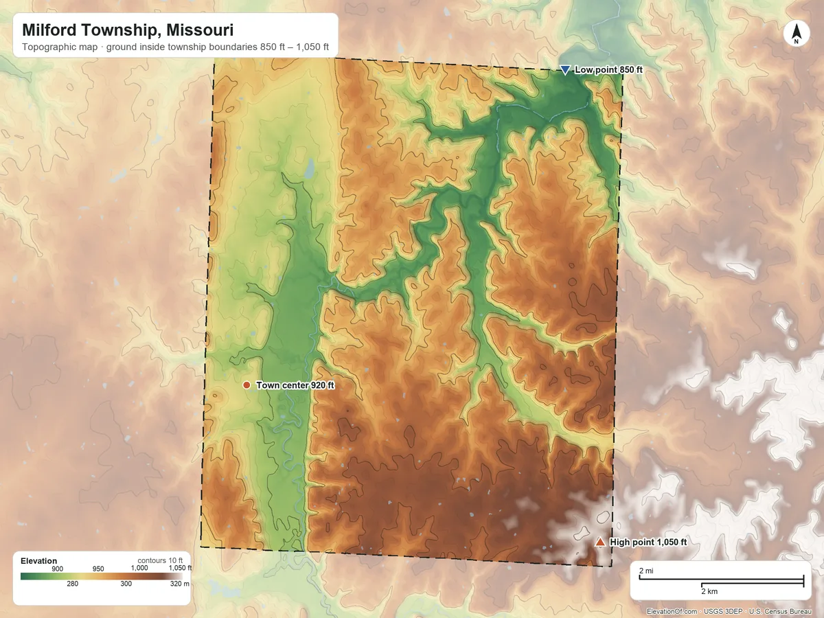 Topographic elevation map of Milford Township, Missouri, shaded from 850 ft on the northeast side to 1,050 ft on the southeast side