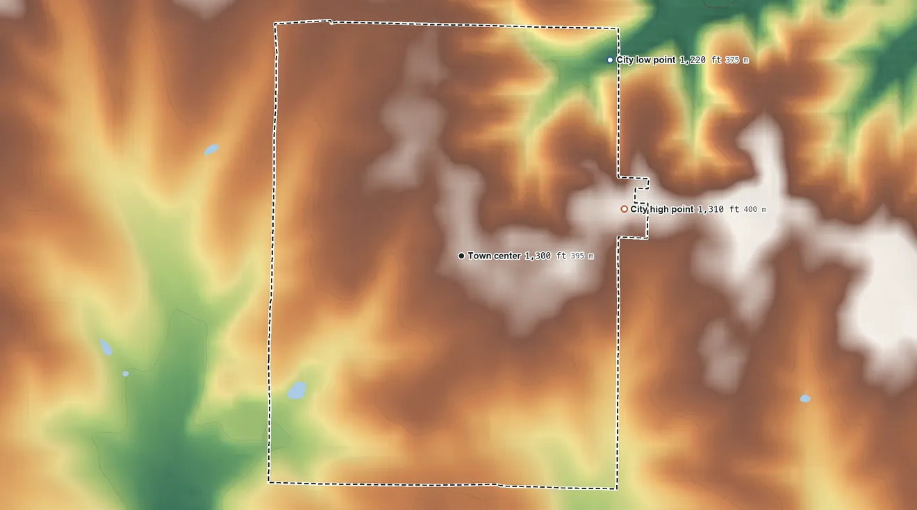Topographic elevation map of Miller, Missouri, shaded from 1,220 ft on the northeast side to 1,310 ft on the east side