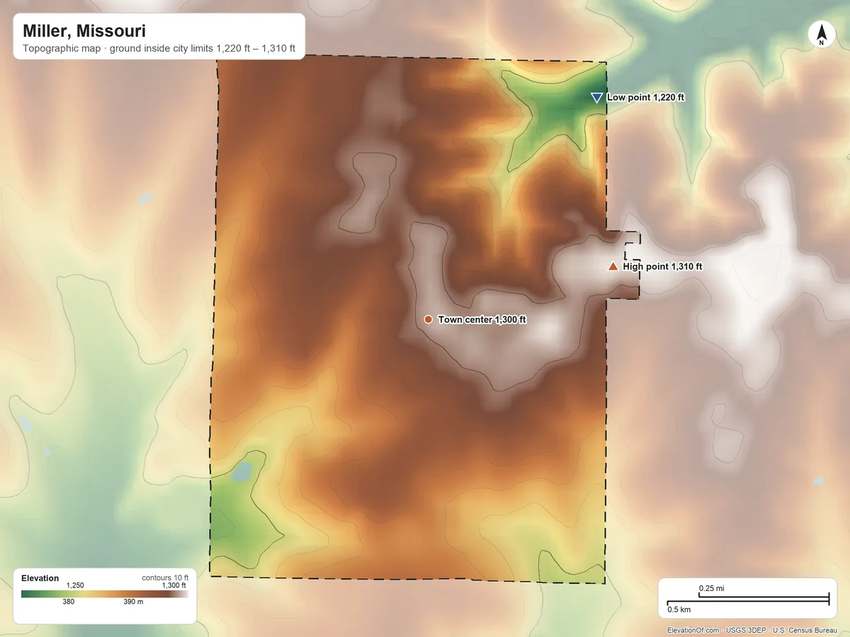 Topographic elevation map of Miller, Missouri, shaded from 1,220 ft on the northeast side to 1,310 ft on the east side