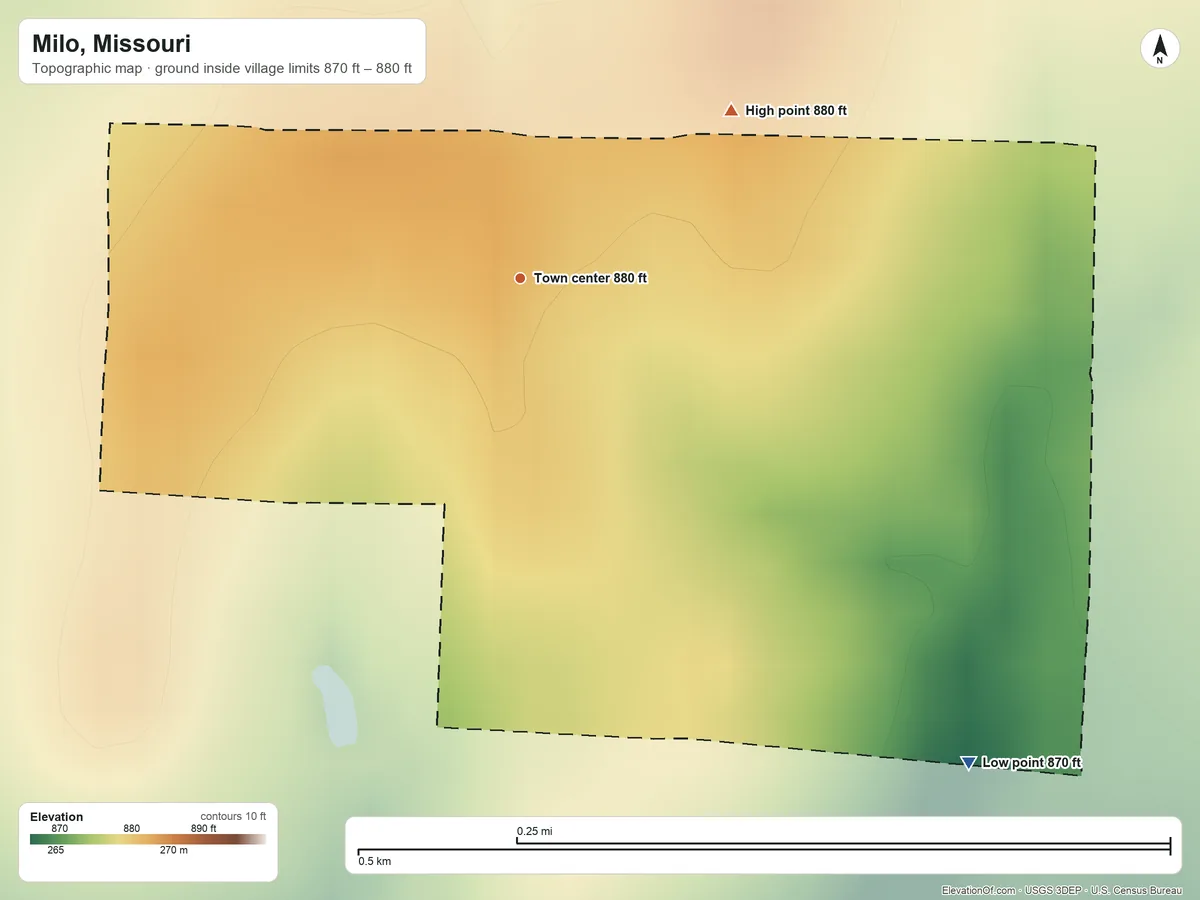 Topographic elevation map of Milo, Missouri, shaded from 870 ft on the southeast side to 880 ft on the northeast side