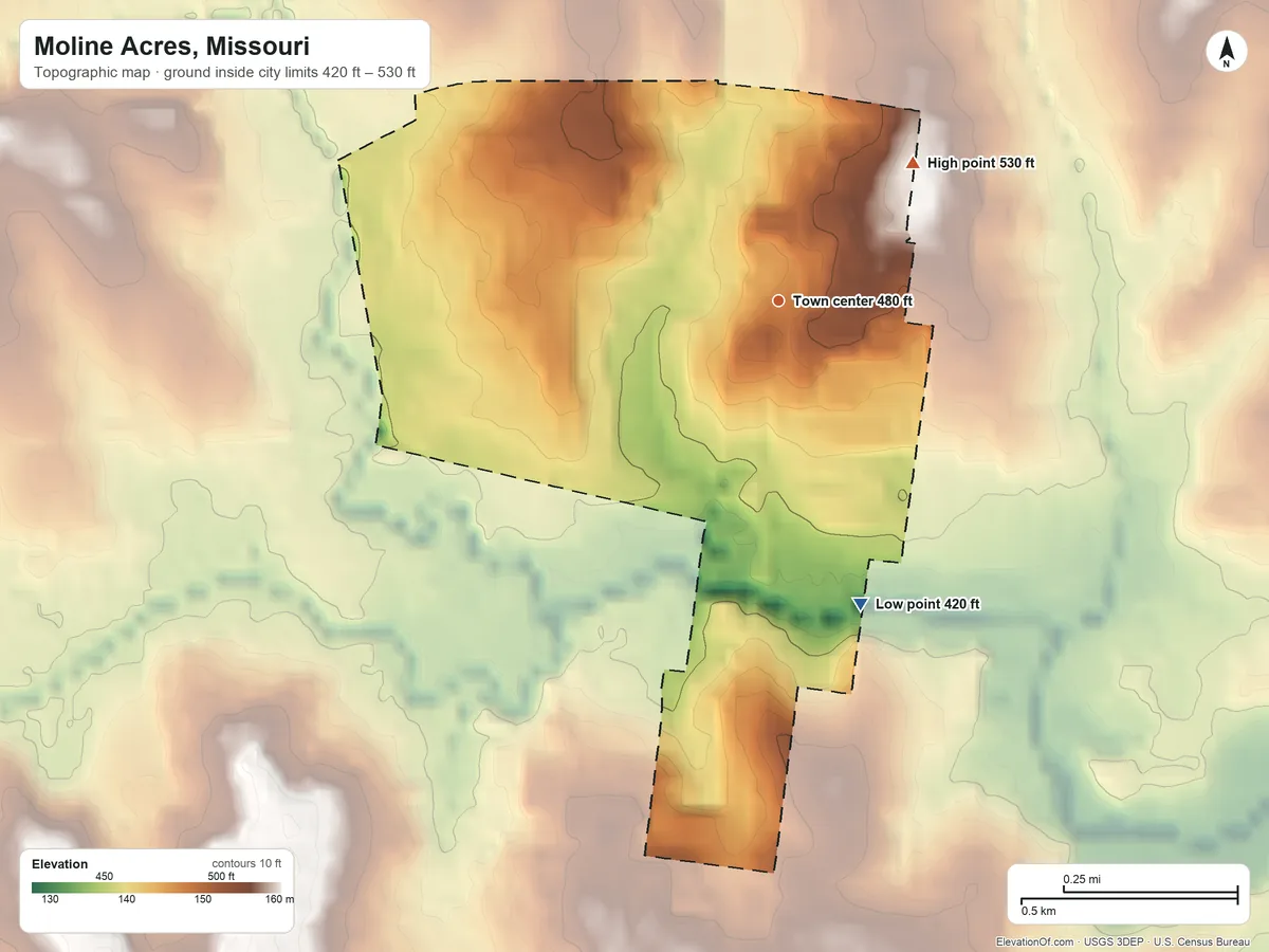 Topographic elevation map of Moline Acres, Missouri, shaded from 420 ft on the south side to 530 ft on the northeast side