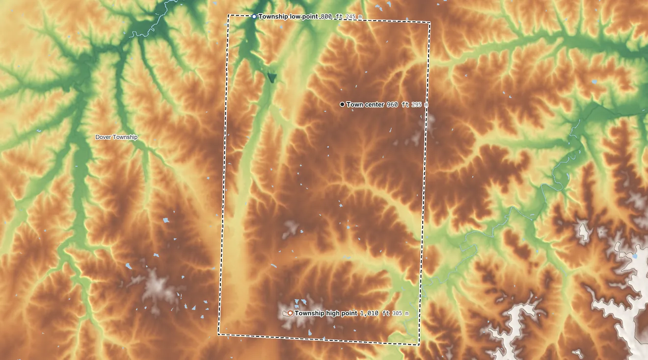 Topographic elevation map of Montevallo Township, Missouri, shaded from 800 ft on the northwest side to 1,010 ft on the south side