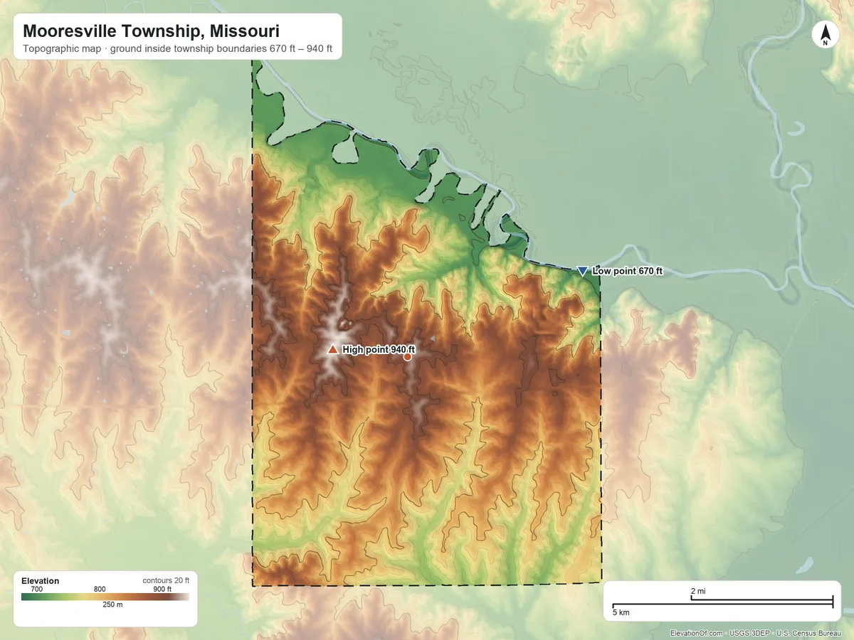 Topographic elevation map of Mooresville Township, Missouri, shaded from 670 ft on the northeast side to 940 ft on the west side