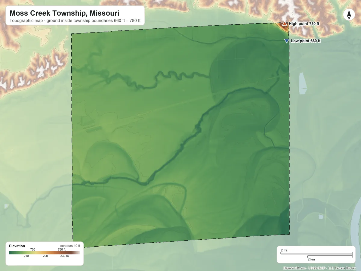 Topographic elevation map of Moss Creek Township, Missouri, shaded from 660 ft on the northeast side to 780 ft on the northeast side