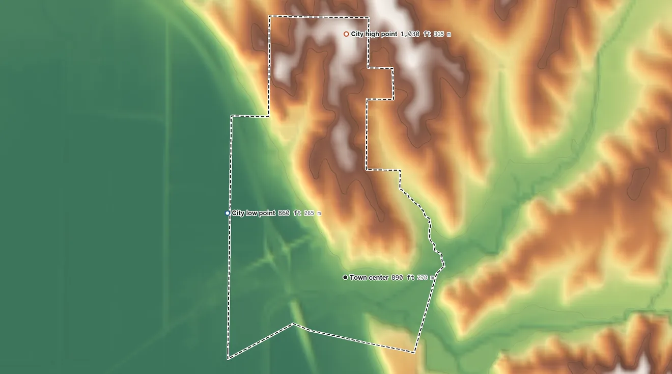 Topographic elevation map of Mound City, Missouri, shaded from 860 ft on the northwest side to 1,030 ft on the north side