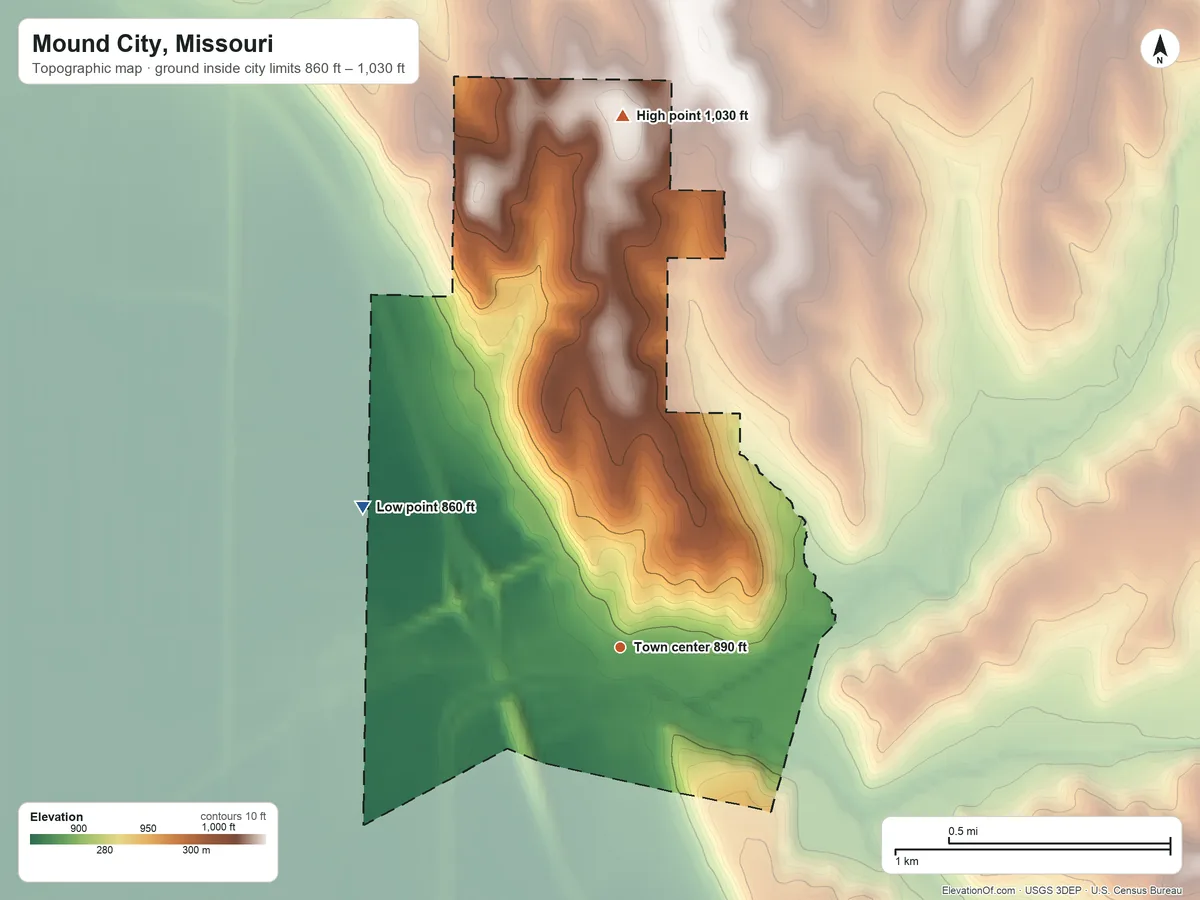 Topographic elevation map of Mound City, Missouri, shaded from 860 ft on the northwest side to 1,030 ft on the north side