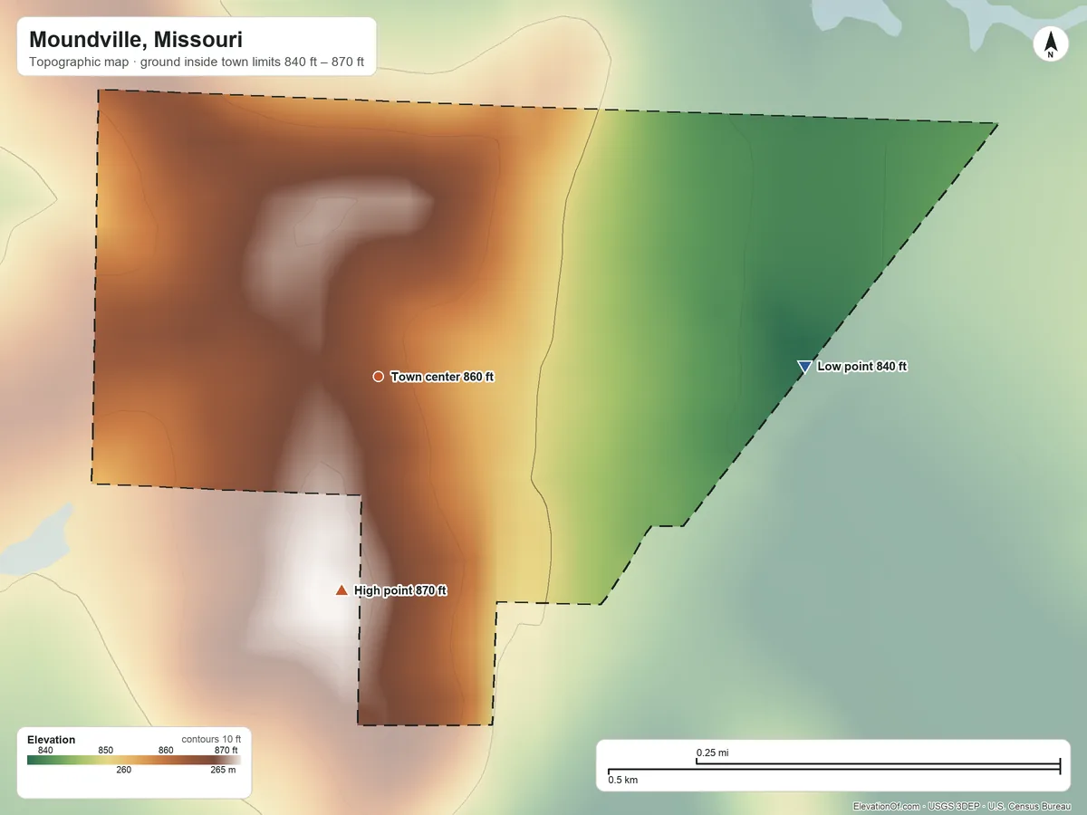Topographic elevation map of Moundville, Missouri, shaded from 840 ft on the east side to 870 ft on the south side