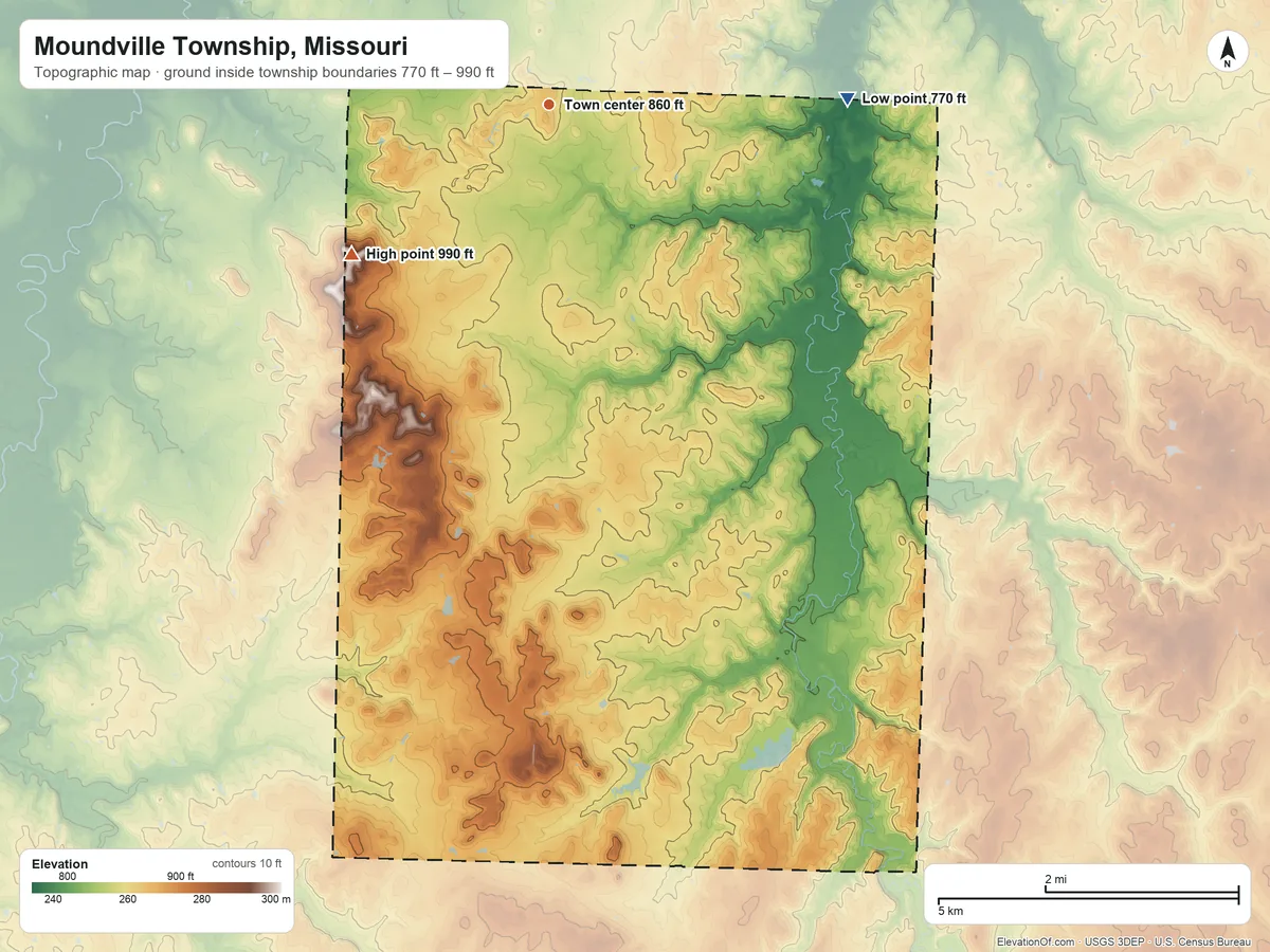 Topographic elevation map of Moundville Township, Missouri, shaded from 770 ft on the east side to 990 ft on the southwest side